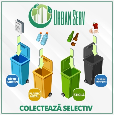 Urban Serv SA Botosani face campanie pentru colectare selectivă