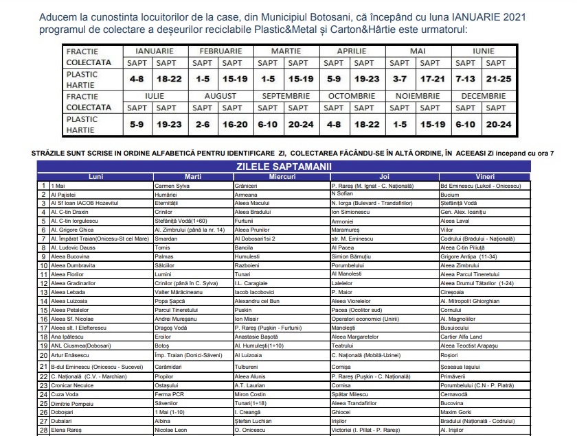 Urban Serv Botoșani a stabilit programul de colectare a deșeurilor reciclabile, la case, pentru luna ianuarie