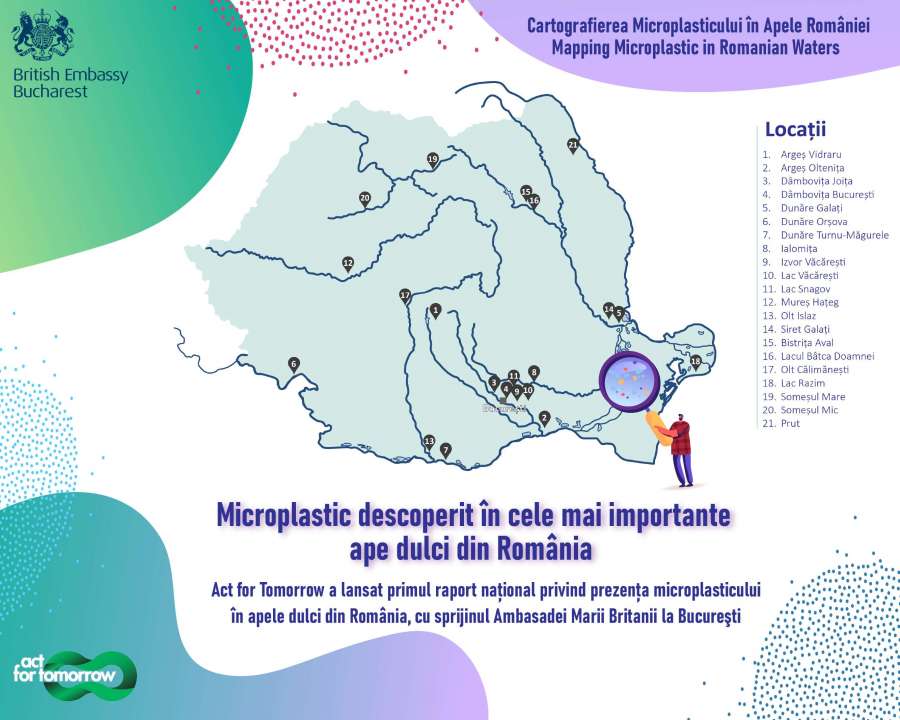 microplastic