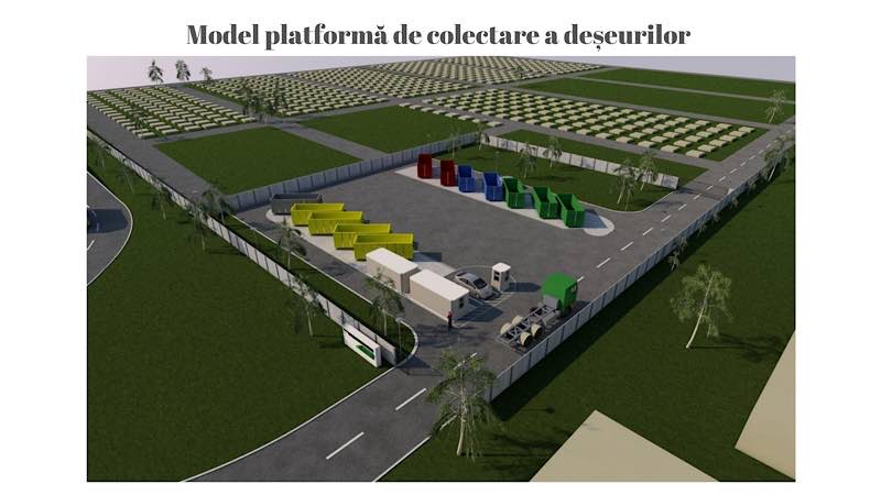 platforma de colectare