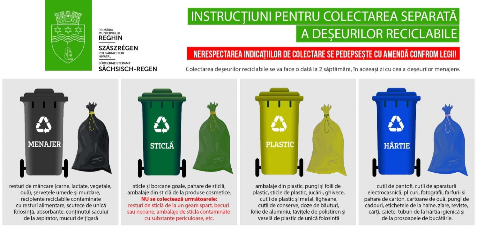 Campanie de informare în Reghin în vederea îndeplinirii obiectivului de reducere cu 60% a cantităţilor de deşeuri eliminate prin depozitare