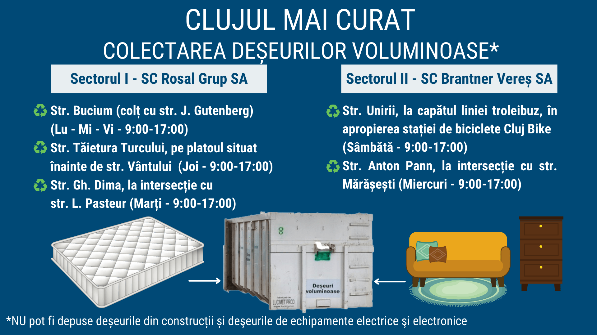 Punctele de colectare a deșeurilor voluminoase din Cluj Napoca vor funcționa până în 15 august