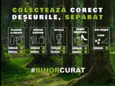 concurs luna curatenie la Bihor