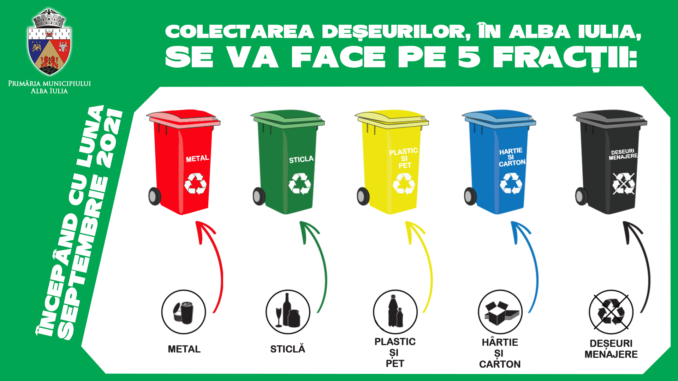 Din luna septembrie, Alba Iulia va intra, în materie de colectare selectivă a deșeurilor, în rândul orașelor europene