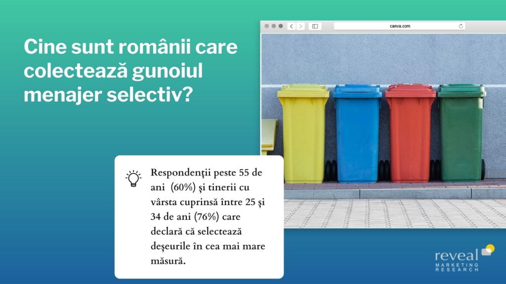 Cine sunt românii care colectează gunoiul menajer selectiv?
