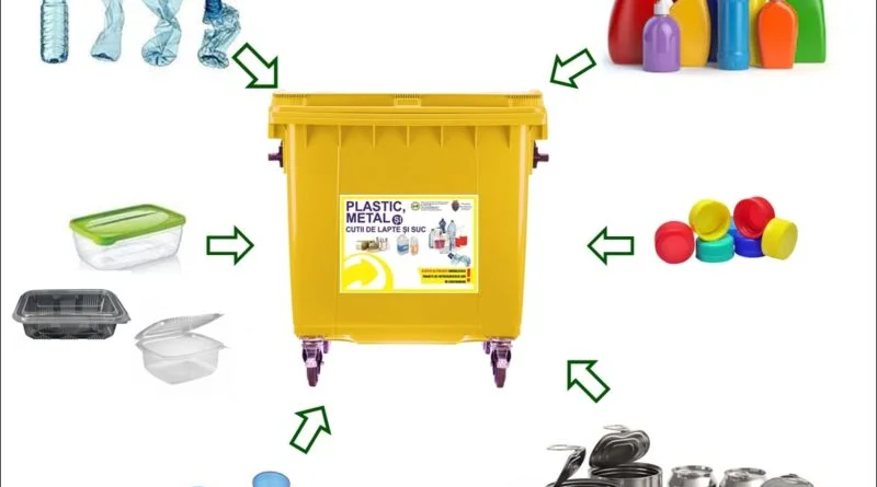 Salubritate 2000 S.A. desfășoară o acțiune de informare și de conștientizare a utilizatorilor serviciului de salubrizare