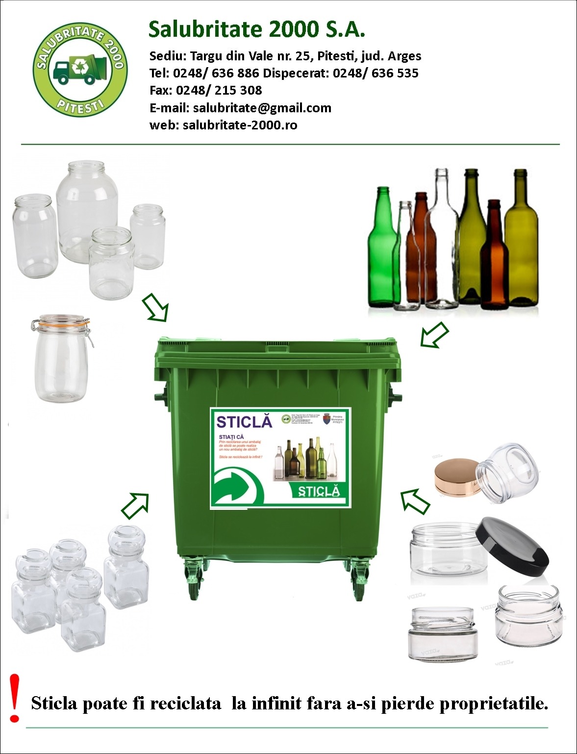 Salubritate 2000 S.A. Pitești : Unde depozităm deșeurile reciclabile din material de tip sticlă?