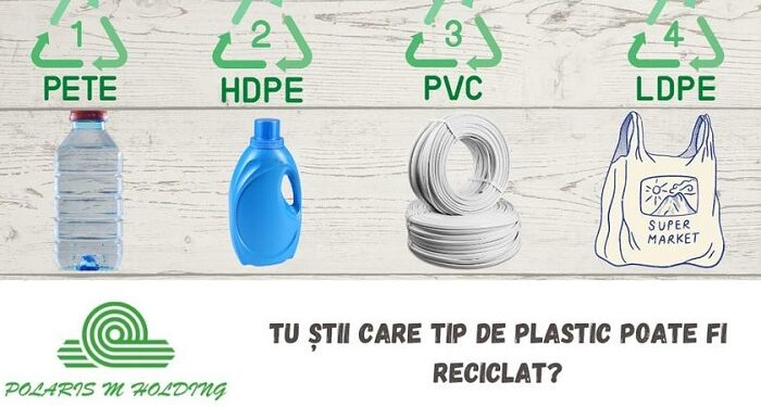 Ce reprezintă simbolurile de pe recipientele din plastic?