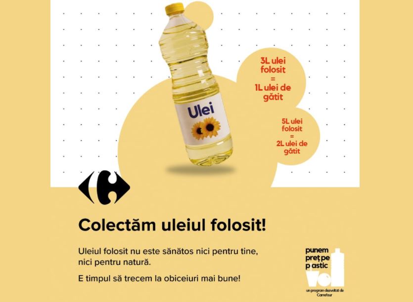 Unde poți duce uleiul uzat / folosit în Brașov?