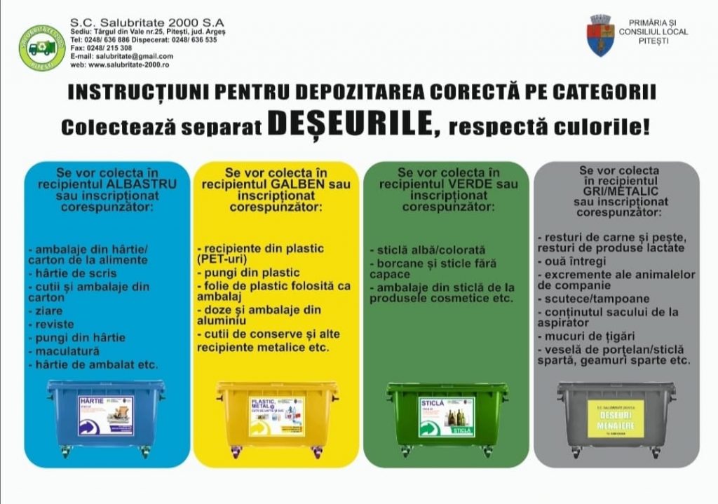 Programul de colectare a deșeurilor reciclabile, în Pitești