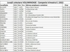 Tabel VOLUMINOASE Trim Z