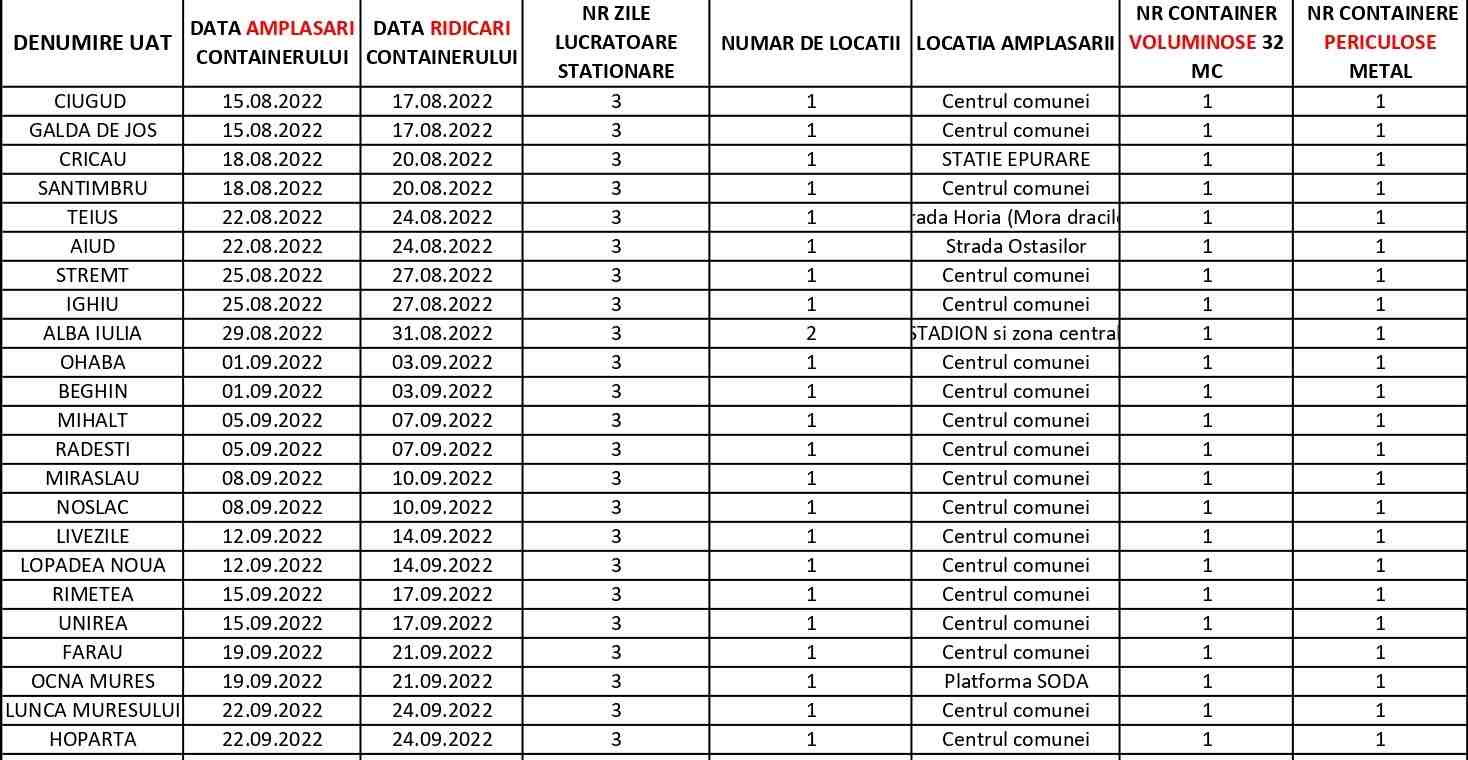 CAMPANIE VOLUMINOASE ALBA OK page