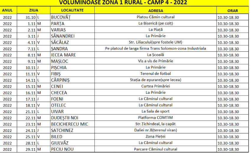 Campanie de colectare gratuită a deșeurilor voluminoase organizată de RETIM și ADID Timiș