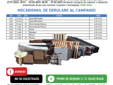 campanie colectare